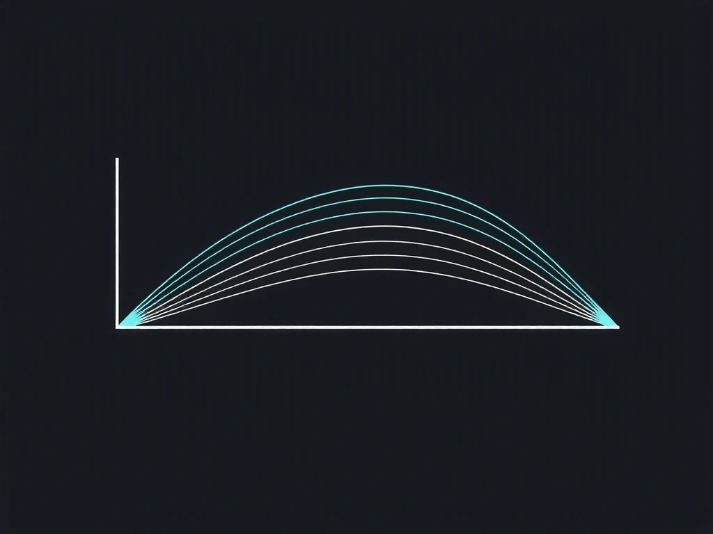 Difficulty curve visualization